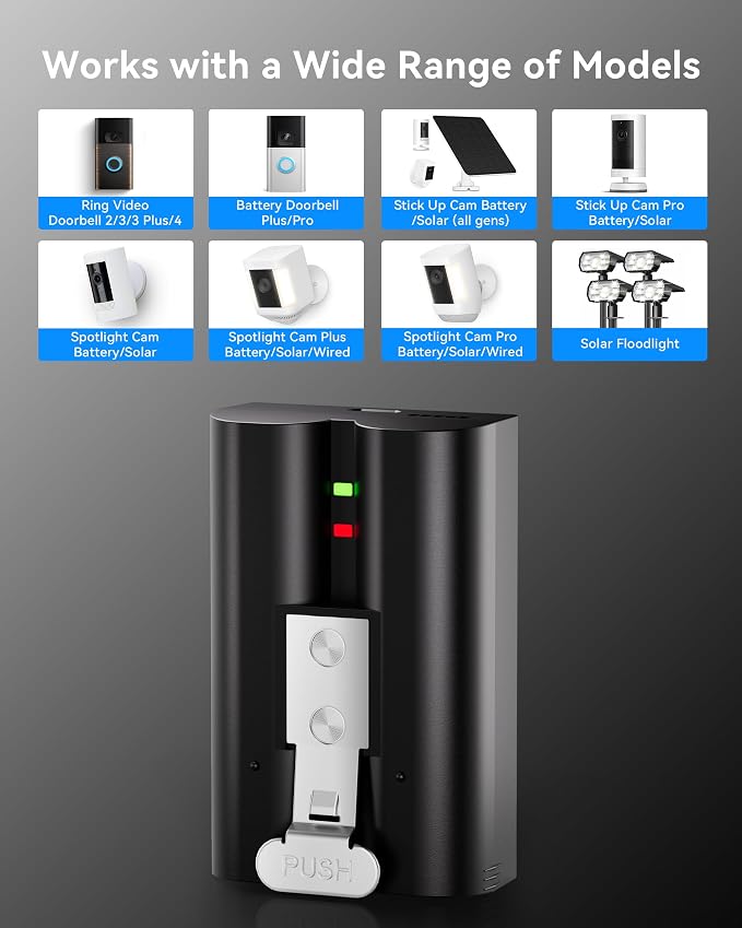 2-Pack Replacement Battery for Ring Doorbell, 7200mAh Rechargeable Li-ion - Image 2