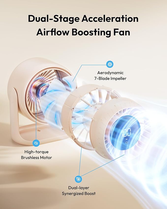 Gaiatop Desk Fan with Touch Control, 4000mAh Battery, 5 Speeds Ultra Quiet Bedroom Fan with LED Display, 90° Tilt, 7.7 Inch USB-C Rechargeable Desktop Fan for Dorm Office Room Home Office, Pink