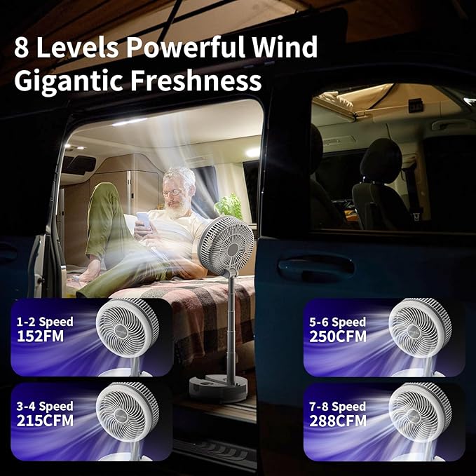 Socool 40000mAh Portable Fan Foldable Battery Rechargeable with 8 Speed & 106H, 90° Osciliating Floor Standing Fan Remote, Desk Fan with 8H Timer & LED Light for Home Outdoor Travel Camping