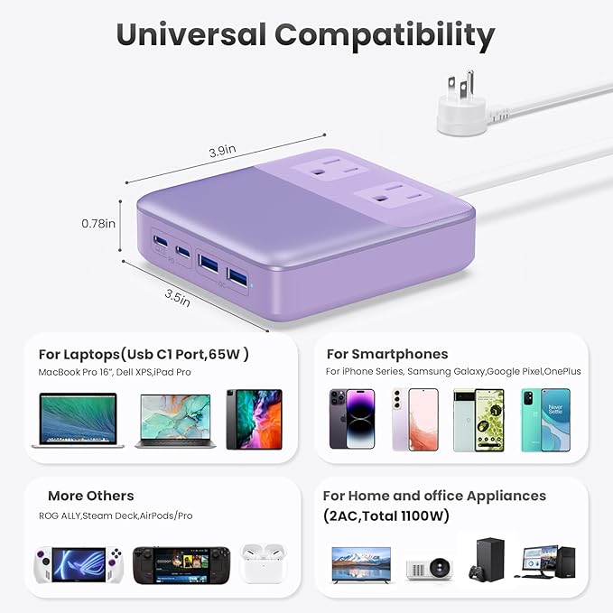 USB C Charger Block,135W GaN Fast Charging Station Hub,6-in-1 USB C Power Strip with 5ft Cord,2 AC & 2 USB A & C,PD 65W Laptop Charger for MacBook Air/Pro,iPhone16 (Purple)