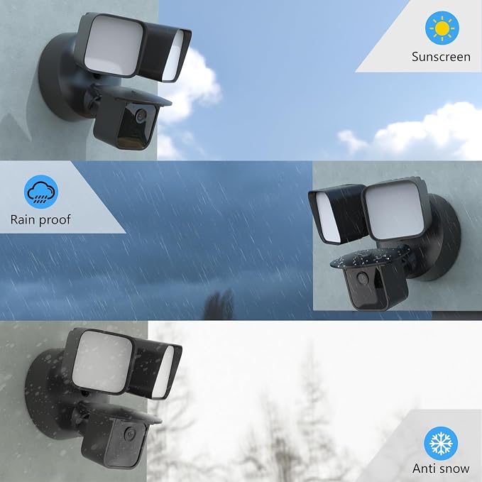 Sun Rain Shade Camera Cover Compatibility - Image 6