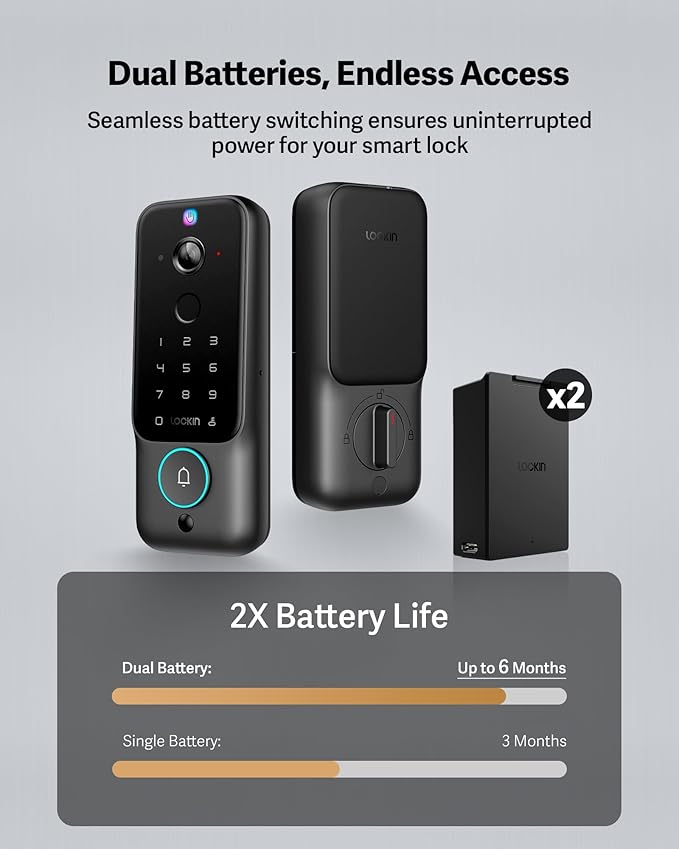 Lockin Veno Plus Smart Lock with Dual Swappable Batteries, 6-Month Power, 2K 180° Camera & Video Doorbell, Palm Vein/Fingerprint Entry, Built-in WiFi, App Control, No Subscription