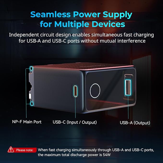 SMALLRIG 10500mAh NP-F970 Replacement Battery, PD 36W Fast Charging, 3.5H Fully - Image 7