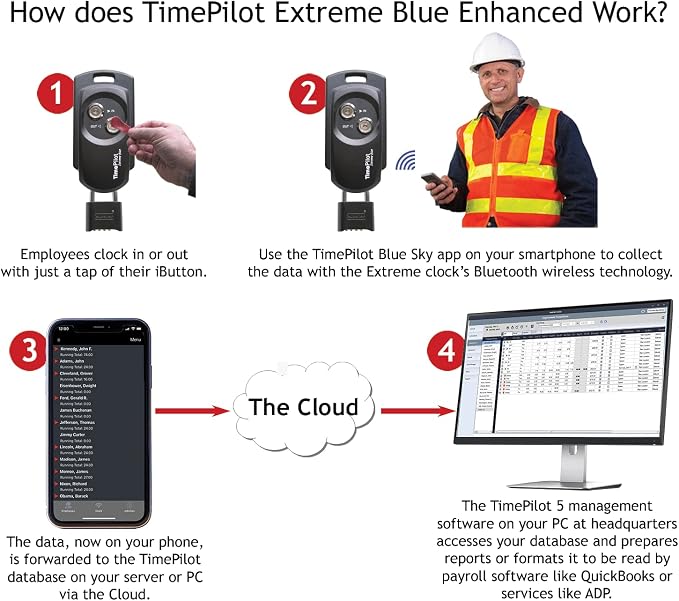 TimePilot Extreme Blue Enhanced Portable Time Clock System - Image 6