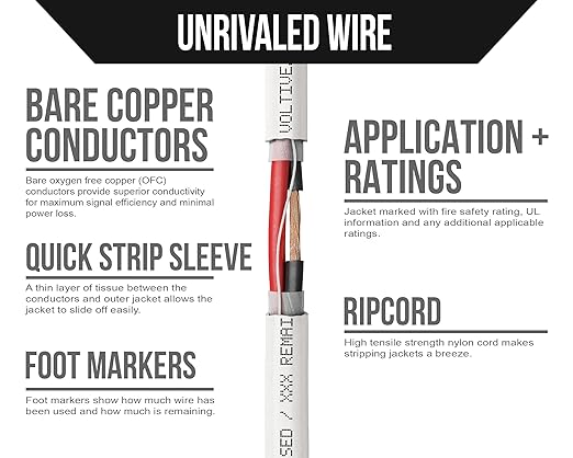 Voltive 12/2 Speaker Wire, in-Wall CL3 & Direct Burial, White, 500ft - 12AWG, 2 Conductors, Stranded Oxygen-Free Copper, UL Listed - V-1206-6