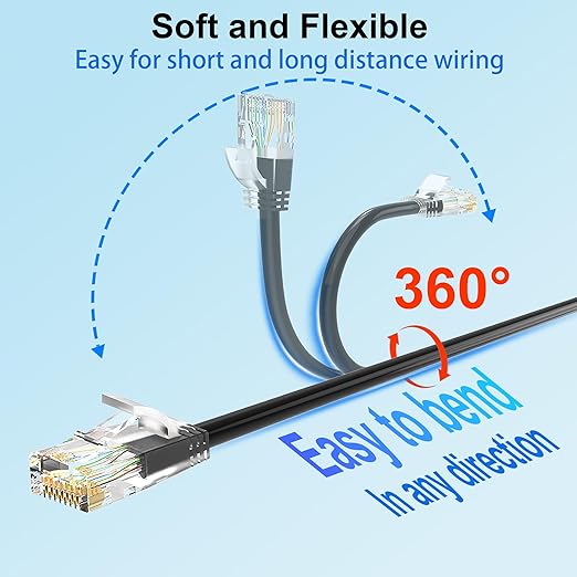 Cat 6 Patch Cable 25 feet, Slim Cat6a Ethernet Cable 10Gbps 550Mhz, UTP Pure - Image 4
