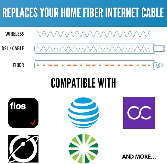 Fiber Optic Internet Cable - 80ft / 25M SC/APC to SC/APC Single Mode Fiber - Image 2