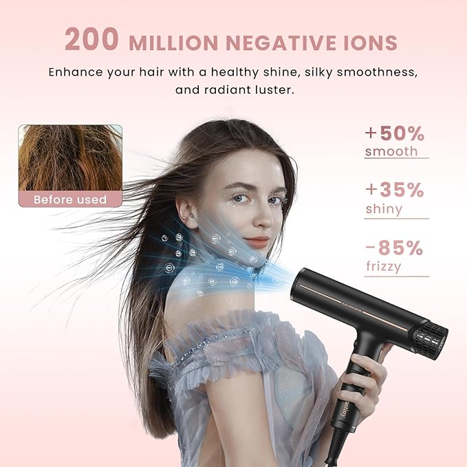 Prastiny Hair Dryer with Diffuser: Professional High Speed Quiet Ionic Blow Dryer - Intelligent Heat Control - Lightweight Portable Travel & Home for Women & Stylists Frizz Free Styling SGS Certified