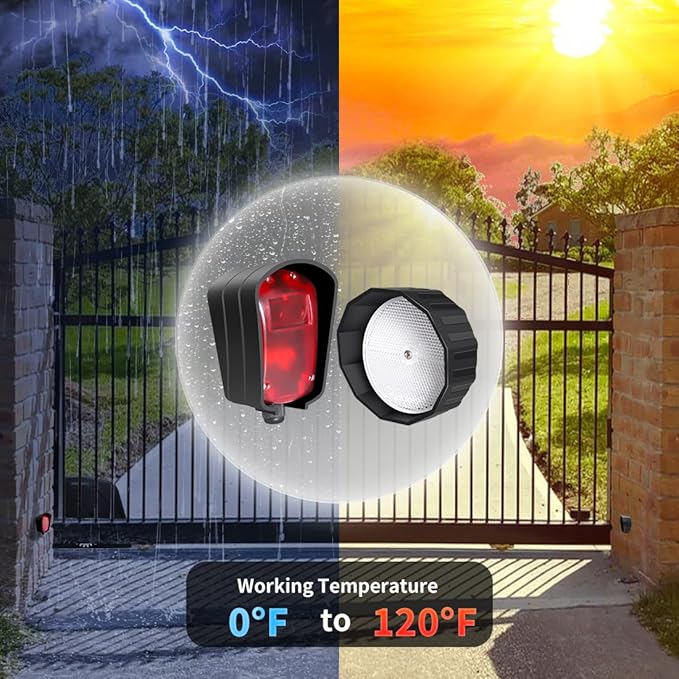 TOPENS TRF3 Safety Reflection Photocell Retro-Reflective Photoelectric Beam Sensor for Automatic Swing Sliding Gate Openers Garage Door Openers Access Control Security Alarm Systems Outdoor Use