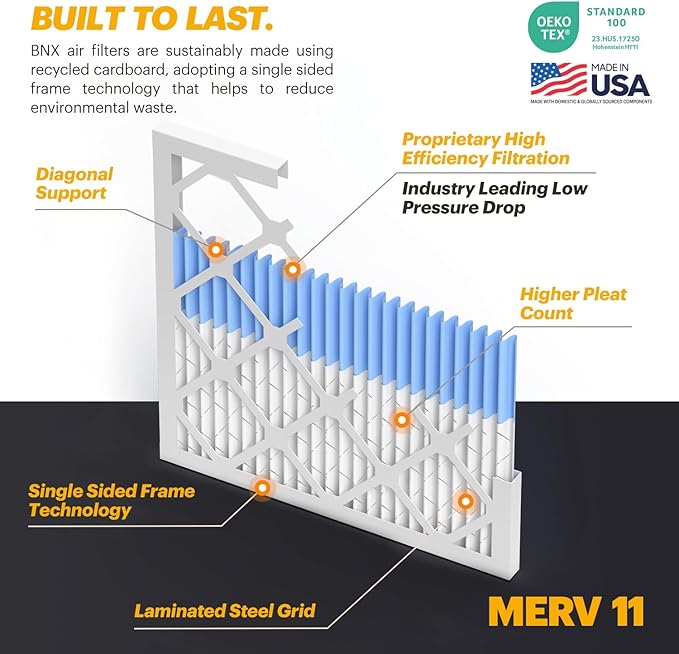 BNX TruFilter 16x24x1 Air Filter MERV 11 (6-Pack) - MADE IN USA - Allergen Defense Electrostatic Pleated Air Conditioner HVAC AC Furnace Filters for Allergies, Dust, Pet, Smoke, Allergy MPR 1200 FPR 7