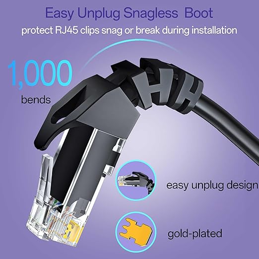 Cat 6 Ethernet Cable 3FT, Cat6 Ethernet Patch Cable 10Gbps, High-Speed UTP Cat6 - Image 4