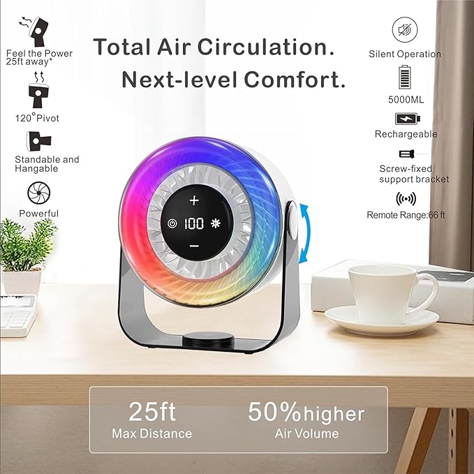 KKANDPP Desk Fans for Bedroom,Quiet Wall-Mounted Desk Fan with Remote,Portable Colored LED Light 100 Speed Digital Display USB Rechargeable Fan for Home Office Bedroom Camping Traveling(White)