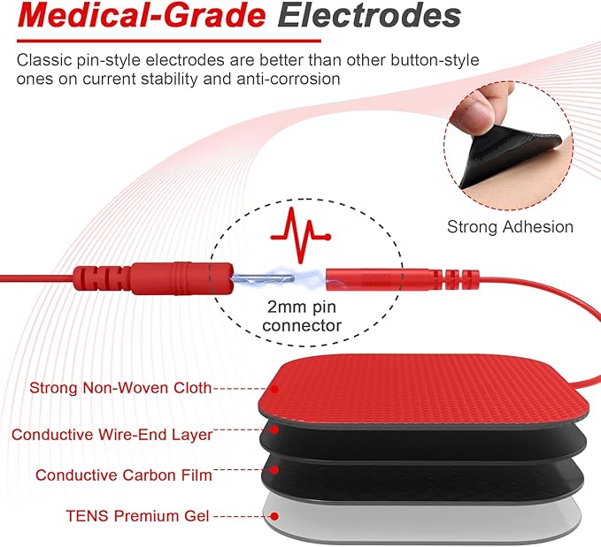 TENS EMS Unit Muscle Stimulator for Pain Relief Therapy - 4 in 1 TENS & EMS & Relax & Custom Frequency+Pulse - Muscle Massager 36 Modes 20 Intensity, Memory & Favorites Function, 3.8" Color Display
