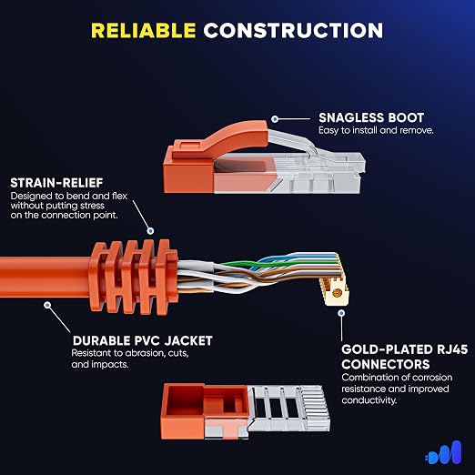 Maximm Cat 6 Ethernet Cable 6 ft - Image 3