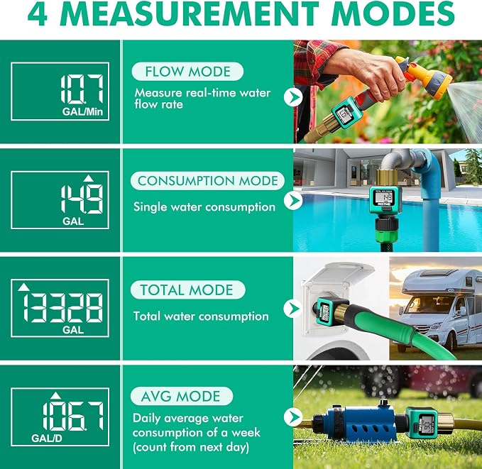 RESTMO Heavy Duty Water Flow Meter, Pure Brass Inlet | Metal Thread | 4 Measure - Image 5