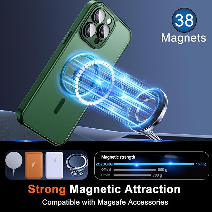 for iPhone 13 Pro Max Case - Image 3