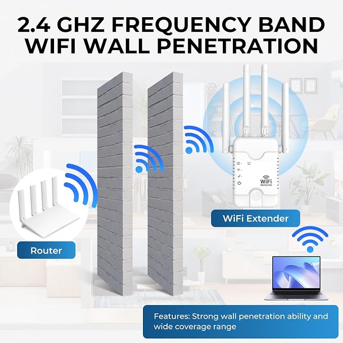 2026 WiFi Extender Signal Booster - Image 7