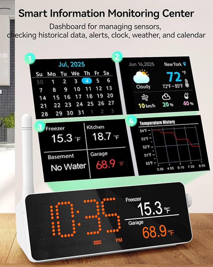 MOCREO WiFi Remote Refrigerator Thermometer, 1/3 Mile Long Range Freezer Alarm - Image 6