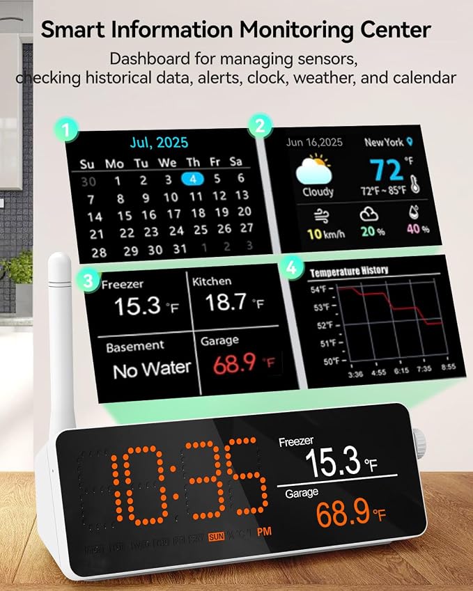 MOCREO WiFi Remote Thermometer Freezer Alarm, 1/3 Mile Long Range, IP66 - Image 7