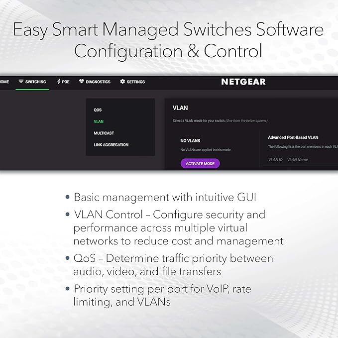 NETGEAR 8-Port Gigabit Ethernet Easy Smart Managed Switch - Image 3