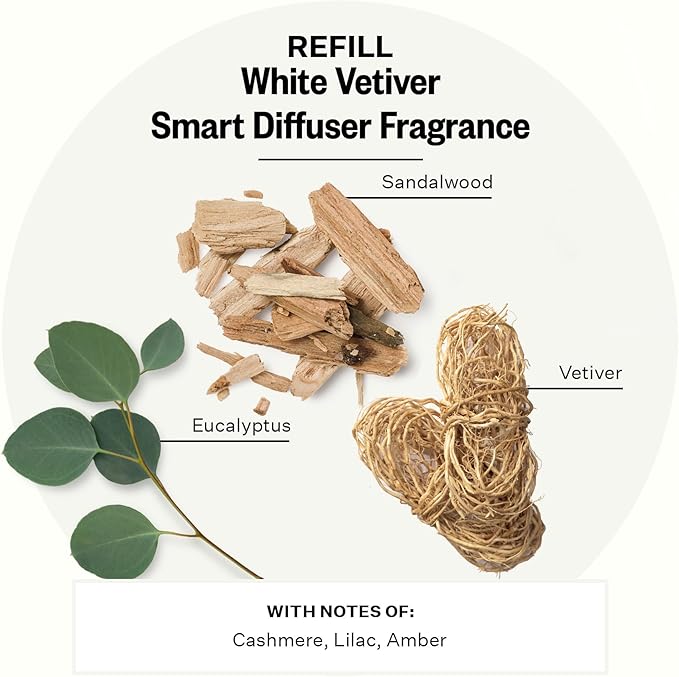 Pura Smart Home Plug-in Diffuser Refills by Apotheke, (White Vetiver, 2-Pack) - Pura Fragrance Refills - Long-Lasting Aromatherapy Air Freshener Fragrance Products with Perfume-Grade Essential Oils