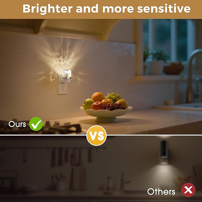 L LOHAS LED Night Light, Night Lights Plug into Wall, 3000K Soft Light LED NightLights, Built in Dusk to Dawn Sensor for Hallway, Bathroom, Rooms