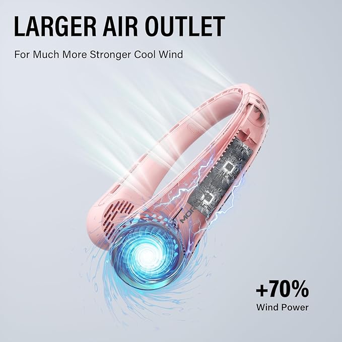 Jancane Neck Fan, USB Rechargeable Personal Fan, 3 Speeds Adjustable, Large air outlet Powerful Strong Wind, Adjustable, 360° Cooling, Super Quiet, No Blade Design, No Hair Twisting, Small (Pink)