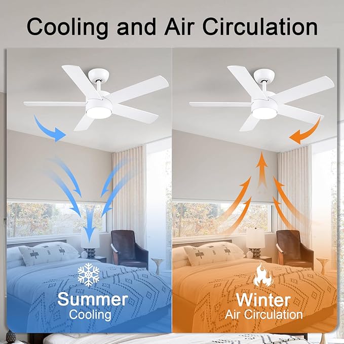 POCHFAN 42 inch White Ceiling Fans with Lights and Remote, LED Dimmable 3 CCT Temperatures 6-Speed, Noiseless Modern Ceiling Fan for Bedroom, Living Room, Dining Room, ETL Listed