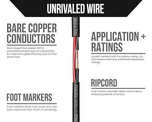 Voltive 12/2 Speaker Wire, Plenum CL3P, Black, 500ft - 12AWG, 2 Conductors, Stranded Oxygen-Free Copper, UL Listed - V-1214-1
