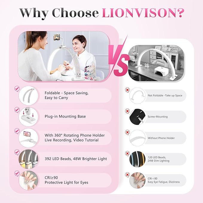 LIONVISON Half Moon Light for Nail Desk: 31-inch Manicure Table Light - 48W - Image 4