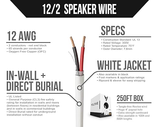 Voltive 12/2 Speaker Wire, in-Wall CL3 & Direct Burial, White, 250ft - 12AWG, 2 Conductors, Stranded Oxygen-Free Copper, UL Listed - V-1206-4
