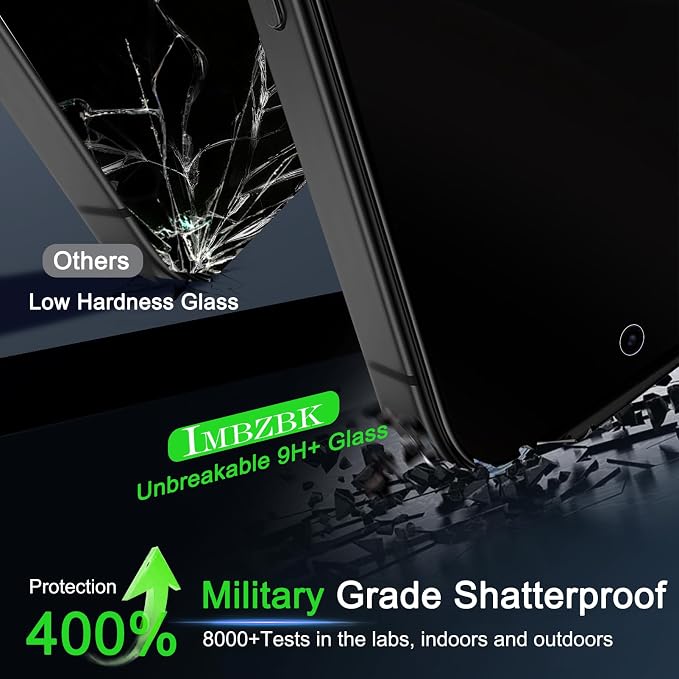 IMBZBK 3 Pack Privacy Screen Protector - Image 4