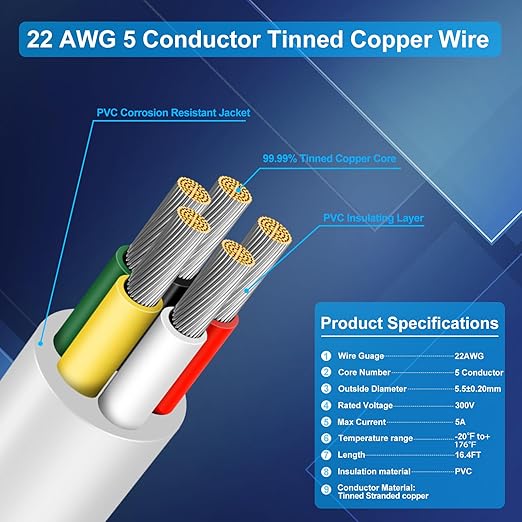 22 Gauge 5 Conductor Electrical Wire, 16.4 FT Low Voltage 22/5 Tinned Copper Stranded 5 Wire Cable, 22 AWG White Flexible Extension Cord for Sprinkler, Thermostat, Speaker, Irrigation, Automotive