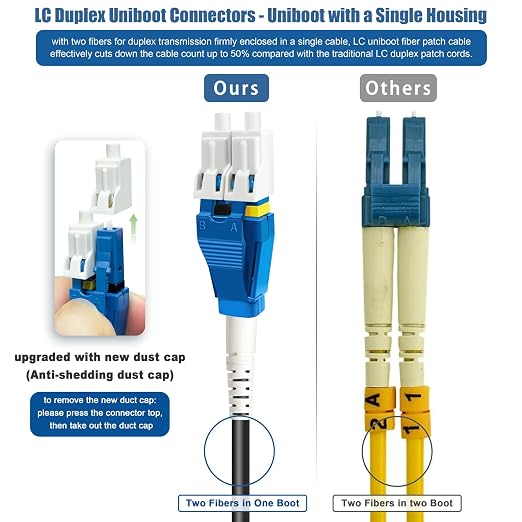 2000ft Uniboot LC to LC Outdoor Armored Fiber Patch Cable, Low Friction Single - Image 4