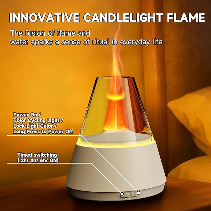 Essential Oil Diffuser, 7 Colors Flame Effect Aroma Humidifier with Timer, Ultrasonic Aromatherapy Diffuser for Home, Office, Bedroom, Yoga (White)