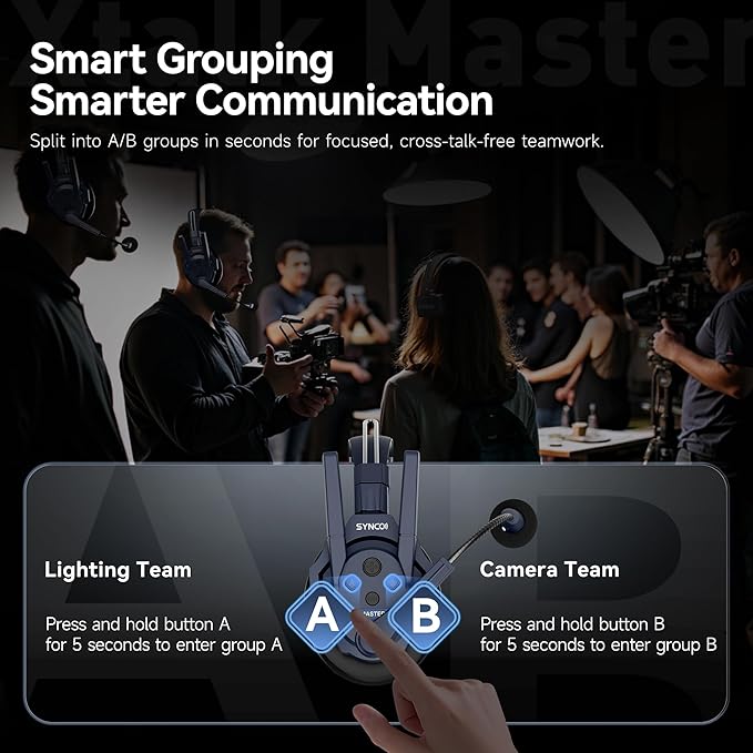 SYNCO Xtalk Master Wireless Intercom Headset System,4 Person 2.4GHz 500m/1640ft Headset with Noise Reduction Program,Real-time Monitoring