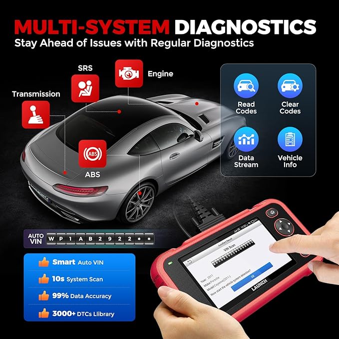 LAUNCH OBD2 Scanner CRP123I V3.0 Elite,2026 Lifetime Free Update Engine ABS SRS Transmission Scan Tool, Oil/Throttle/SAS/EPB/DPF/BMS Reset/ABS Bleeding Car Scanner,FCA SGW, CANFD & DoIP,Battery Test