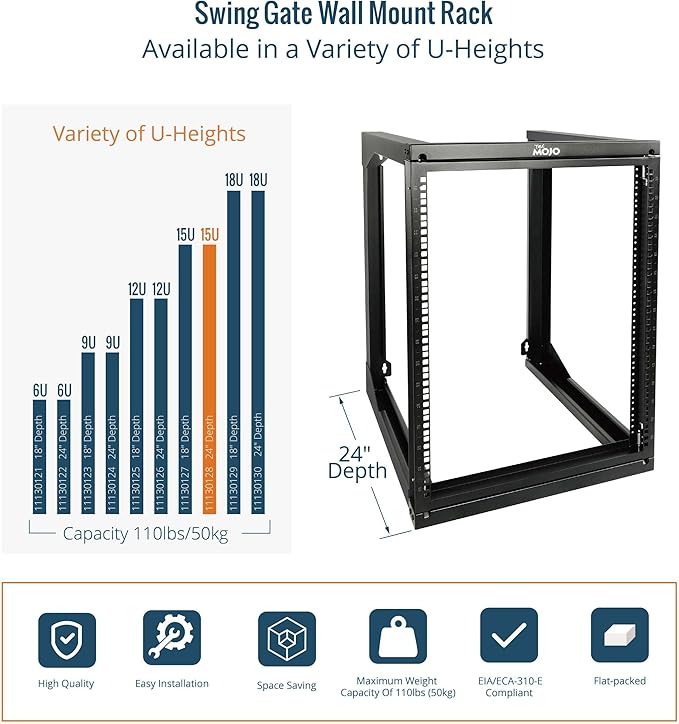 Tecmojo 15U Wall Mount Server Rack, Open Frame Network Rack for 19" Computer/AV/Data/IT/Media Equipment, 24" Depth, 16" Apart Mounting Holes, Swing Gate, Square and Tapped Holes