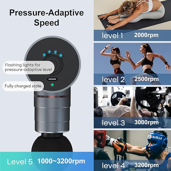 arboleaf Massage Gun Deep Tissue, Full-Metal Electric Portable Hand Held Massager Gun with Case for Back, Body Sore Muscles, Pain Relief, Gifts for Dad, Office, Home, Athletes