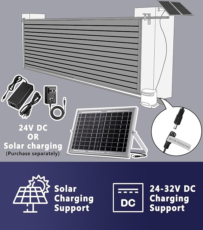Blütezeit 1400lb Sliding Gate Opener, Solar Power | WiFi Control | Built-in Battery Backup, Rack Driven Automatic Slide Gate Motor with Remote Complete Kits (Racks & Solar Panel NOT Included)