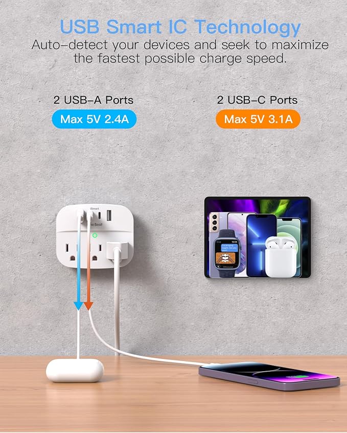 2 Pack Multi Plug Wall Outlet Splitter with USB, Non Surge Protector for Cruise Ship, Cruise Outlet with 3 Wall Outlets 4 USB Wall Charger(2 USB C), Small Travel Plug Adapter for Cruise,Travel,White