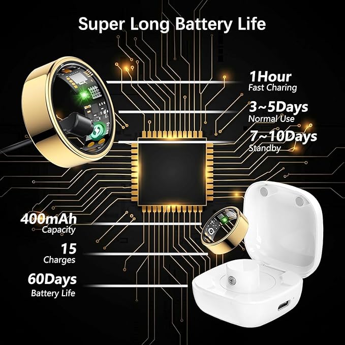 Smart Health Ring for Women Men, Fitness Tracker Ring with Heart Rate, Blood Oxygen, Sleep Tracker, Step Tracker, No Subscription Fee, IP68 Waterproof Smart Ring for iPhone & Android (Gold, 9#)