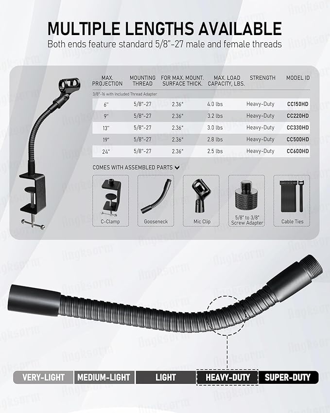 6-INCHS Flexible Gooseneck Microphone Stand with Heavy Duty Desk Clamp for Podcast, Meetings, Lectures, Radio Broadcasting Studio, Live Broadcast Equipment, TV Stations