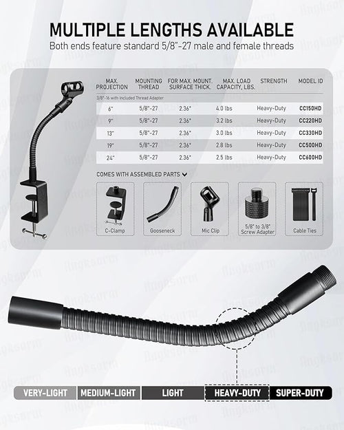 19-INCHS Flexible Gooseneck Microphone Stand with Heavy Duty Desk Clamp for Podcast, Meetings, Lectures, Radio Broadcasting Studio, Live Broadcast Equipment, TV Stations