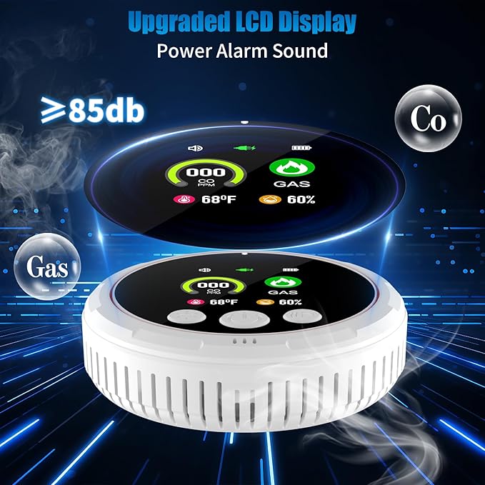 2 Pack 4-in-1 Carbon Monoxide Detectors &Natural Gas Leak Detector, Portable Carbon Monoxide Detectors Plug in & Battery Backup - Hotel and Travel Safety, RV, Home