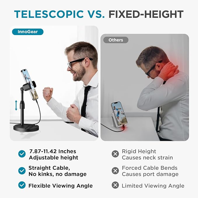 InnoGear Webcam Mount for Desk, Table Telescopic Webcam Stand - Image 2
