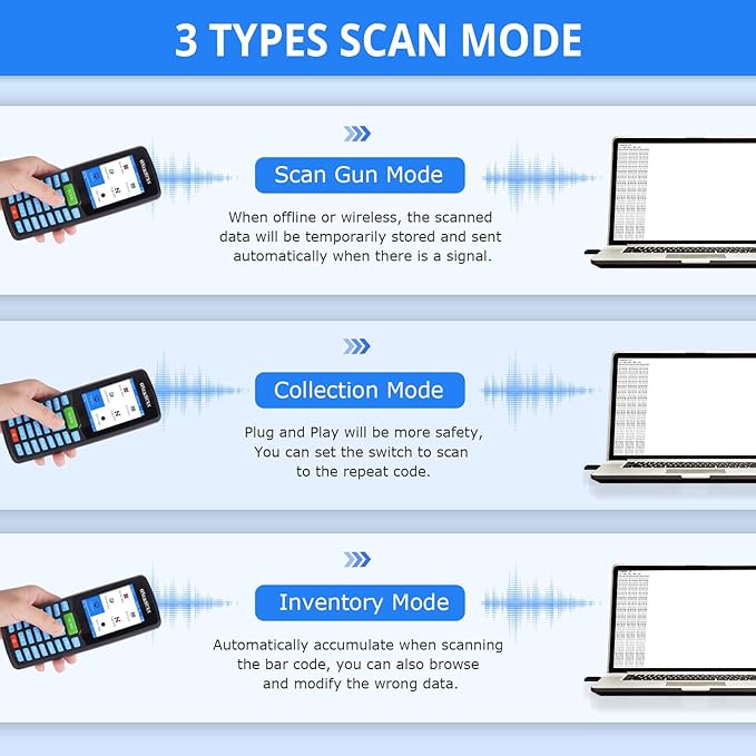 ONEWSCAN Wireless Barcode Scanner, Portable Inventory Scanner 1D&2D&PDF417 Handheld Bar Code Scanners for Collector Data Terminal Inventory Device QR Code Reader with 2.8 Inch LCD Screen