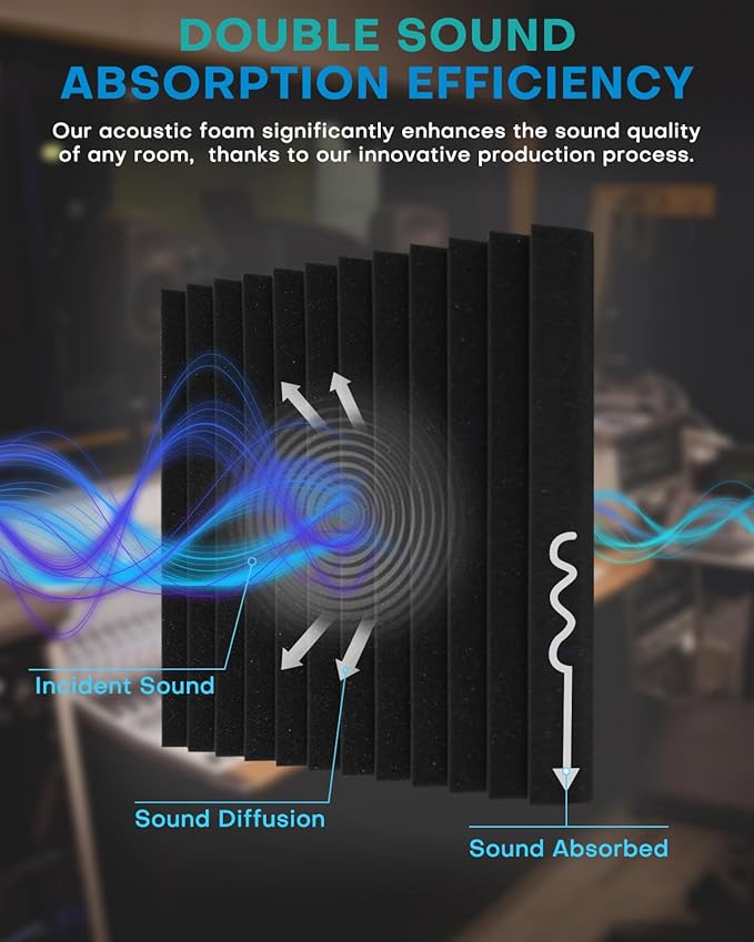 18 Pack Sound Proof Foam Panels for Walls, 2 X 12 X 12 Inches Acoustic Foam Panels, High Density Acoustic Panels Sound Absorbing, Noise Cancelling Studio Wedges, Black (NOT INCLUDE ADHESIVE)