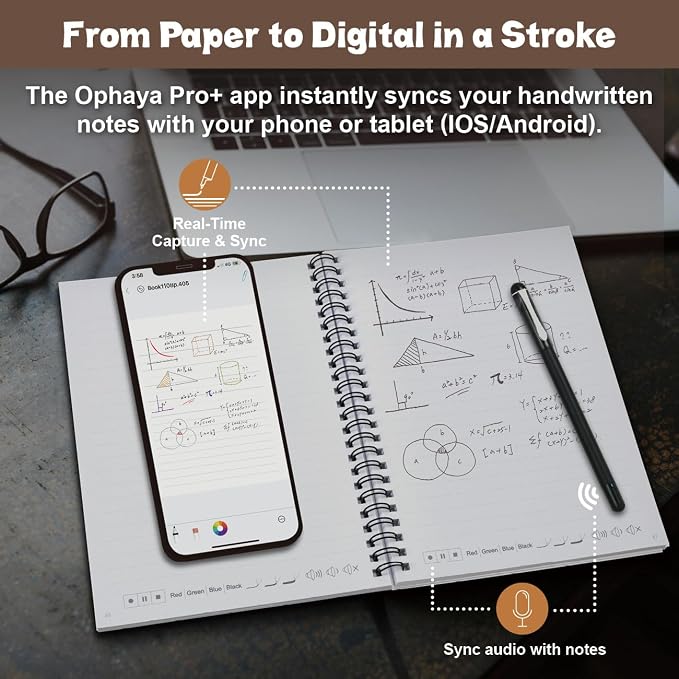 Ophaya Sync Smart Pen and A5 Notebook - Image 2