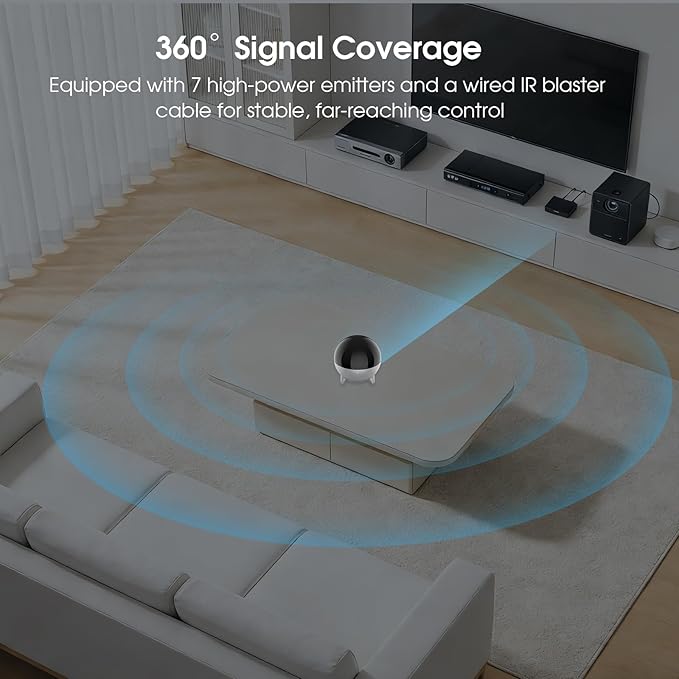 Sofabaton R1 Repeater for X2 Universal Remote Control, Infrared Wireless IR Repeater Remote Control Extender Kit, R1 Infrared Extender with Long Range Signal, Only Compatible with Sofabaton X2